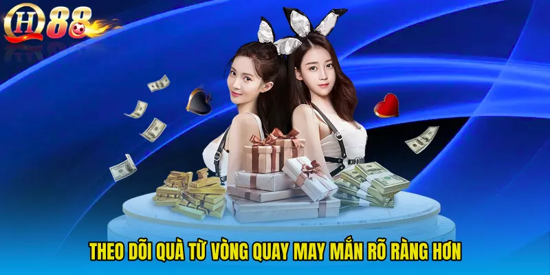 Theo dõi quà từ Vòng quay may mắn rõ ràng hơn